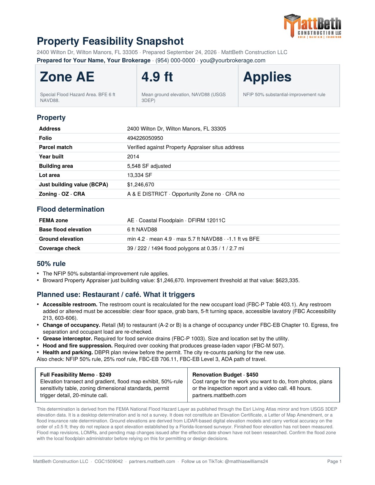 Commercial Property Snapshot sample, 2400 Wilton Dr, planned cafe
